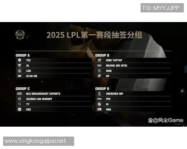 TES战术表现分析在S15电竞城市赛中的优势与不足探讨